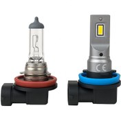 Resim Photon BMW 4 Series 2014-2017 Photon Mini H8 Sis Lambası 16000 lumens 