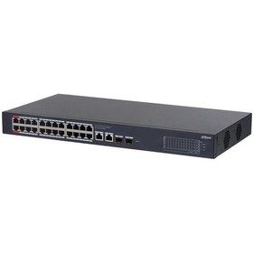 Resim Cs4228-24gt-240 24 Ge Poe 2ge Sfp Port 2xrj45 1000mbps Uplink Gigabit Poe Switch 