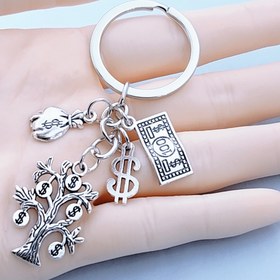 Resim Vintage Para Ağacı Anahtarlık: Para Çantası, Cüzdan, USD Logolu Kolye, Çinko Alaşımı, Beyaz, Gravürsüz 