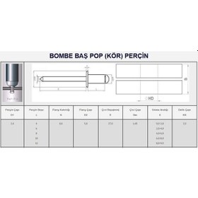 Resim 2,4 Alüminyum Pop (Kör) Perçin 100 Adet 