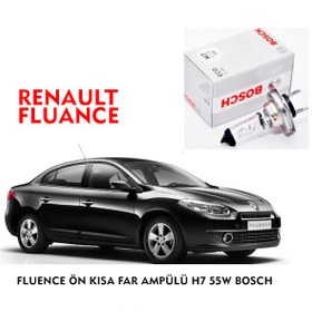 Resim FLUENCE ÖN KISA FAR AMPÜLÜ H7 55W BOSCH 