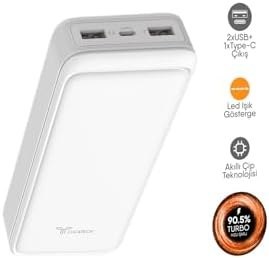 Resim 25.000 mAh 48W TURBO Powerbank - Xiaomia 13 Pro / 12S Ultra / 14 (LED Gösterge Destekli) - LCT511B566 