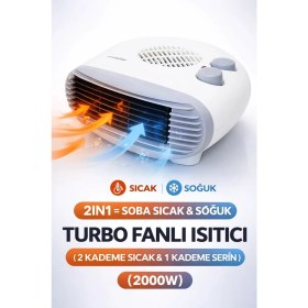 Resim Buğz Elektrikli Isıtıcı Fan 2000W 2 Kademeli Isıtma & Serin Hava Özelliği Priz Soba 