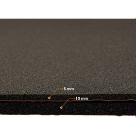 Resim Dbpad Araç Karavan Kapı - tavan Yalıtımı (araç Ses Yalıtımı) Db Pad 5 Mm Dbpad 