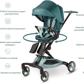 Resim Micro Baby Cruiser Bebek Arabası 360 Matcha 