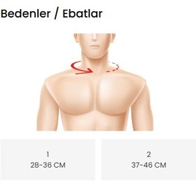 Resim İlk Yardım Boyunluğu - 1 