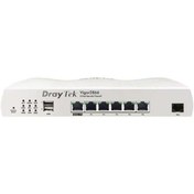 Resim Arey DRAYTEK Vigor 2866 VDSL 3G-4G LTE Modem Router 