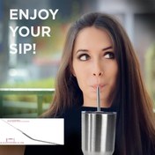 Resim Paslanmaz Çelik Pipet Seti 5 Parça 