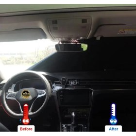 Resim Volkswagen Golf 5 2003-2004-2005-2006-2007-2008-2009 Buzlanma Önleyici Araba Cam Üstü Kar Örtüsü Su Geçirmez Ön/yan Cam Koruma/oto Güneşlik 