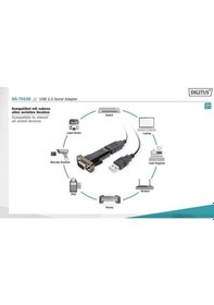 Resim Dıgıtus Da-70156 Usb2.0 Ae=Rs232 E Seri Çevirici (515456487) 