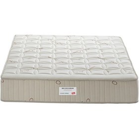 Resim Neo Coco Dream Hindistan Cevizi Lifli Paket Yaylı Yatak 