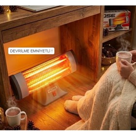 Resim Poke Elektrikli Soba 1800W Ayak Altı Isıtıcı 3 Çubuklu Emniyetli Rose Ferwor 