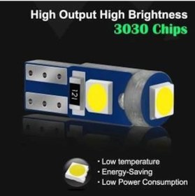 Resim Sewick T5 Led Ampul 5 Adet Kırmızı N11.59 