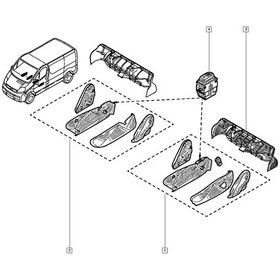 Resim Sağ Ön Koltuk Altı Kapak Trafik 7701206714 