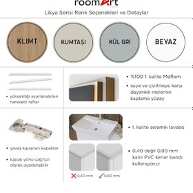 Resim Likya Ayaksız Tek Kapaklı Açık Raflı Lavabolu 72 Cm Banyo Dolabı Alt, Lavabolu Alt Banyo Dolabı Beyaz 