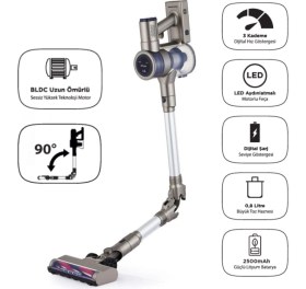 Resim Onvo Katlanabilir Boru 450W Yüksek Güç LED Işıklı Başlık Şarjlı Dikey Süpürge OVDSS02PLUS 