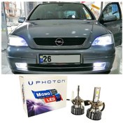 Resim Opel Astra G Led Xenon Kısa Far Ampulü H7 Mono Yeni Seri Beyaz 1998-2004 