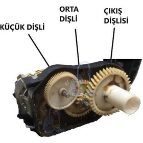 Resim Fakir Minso Kıyma Makinası Küçük Dişli Uyumlu 