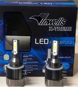 Resim Inwells H15 Led Xenon 9000Lm 
