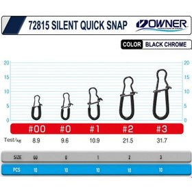 Resim Owner 72815 Silent Quick Snap Rapala Klipsi (489822729) 