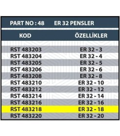 Resim ER32 18MM Cnc Pensi 