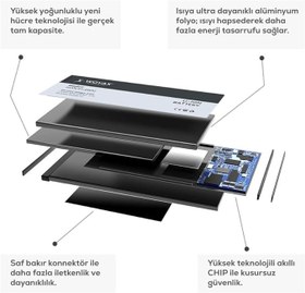Resim Woyax Samsung Galaxy Note 9 ile Uyumlu Premium Batarya 