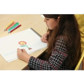 Resim Tükenmez Resim Defteri, Sanat Yaratıcılığını Destekler 
