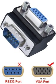 Resim aogo 90 Derece Vga Dik Açı Adaptörü 15 Pin L Erkek Dişi Uzatma Dönüştürücü Bağlayıcı 