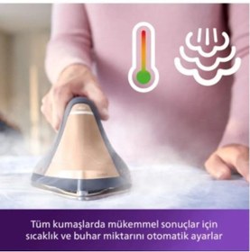 Resim Philips Kameralı Buhar Kazanlı Ütü - - Yeni Taban Teknolojisi 