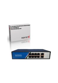 Resim Apronx 8 Port 10/100/1000 8 PoE Ports + 2Gb Port Uplink 125W PoE Switch 