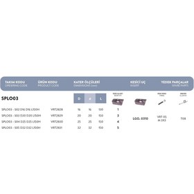 Resim Fett SPLO 03 - S05 D32 D32 L150H Vorgen Parmak Freze Takımı 