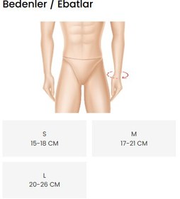 Resim Flexiplus El Bilek Splinti (Çift Taraflı) - L 