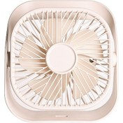 Resim Yeni Elektrikli Duvar Vantilatörü, Masa Vantilatörü, Po Pembe Masaüstü Modeli 