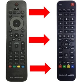 Resim Philips Htb5510d / Htb5540d / Htb5570d/12 / Mcı900/12 Hifi Ses Sistemi Kumandası 