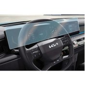 Resim Kia Ev6 Ekran Koruyucu Multimedya Ve Gösterge 2024-2025 Uyumlu 