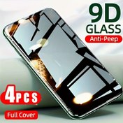 Resim 4-Pack 5-Pack Temperli Cam Gizlilik Ekran Koruyucu for iphone 11/12/13/14/15/16 Serisi için, Anti-Peep Parlaklık Koruma, Yüksek Çözünürlük, 9H Sertlik, Kolay Kurulum 