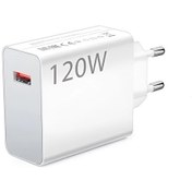 Resim 120 Watt Turbo Hızlı Hız Şarj Başlığı Hızlı Şarz Başlığı Şarj Anlık Göstergeli Şarj Aleti 