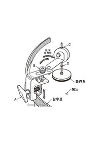Resim Remo Active Trampet Dampening System Hk Kick Derisi 