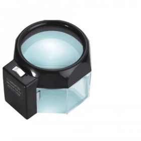 Resim -akvaryum Modelinde 5x Büyütmeli Harita Büyüteç 