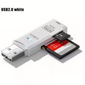 Resim 2'si 1 arada USB 2.0 Kart Okuyucu Bilgisayar TF SD Kart Yüksek Hızlı Okuyucu 2.0 Kapsüllü IC Çok İşlevli Kart Okuyucu 