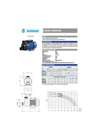 Resim Sumak Smjb-k150 1,5 Hp 220v Jakuzi Pompası 