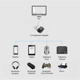 Resim Go Des GD-BT113 USB Bluetooth Adaptör V5.0 2.4 GHz 3 Mbps Aktarım Hızı - ZORE-220694 Siyah 