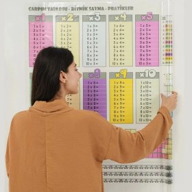 Resim River World İz Bırakmaz Statik 70 Cm X 70 Cm Ebatında Renkli Kağıt Çarpım Tablosu 