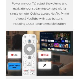 Resim Homatics Box R 4K Plus 32 GB Android TV Box 