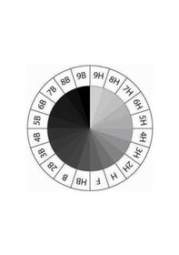 Resim Resim Kalemi Fatih Dereceli Kalem Seti Karakalem Seti Hb B 2b 3b 4b 5b 6b 13'lü Set Sınav Silgisi Ve Hamur Silgi Kalemtraş 