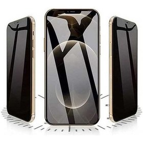Resim Preferential Uyumlu Tam Siyah Se Koruyucu Kırılmaz Kaplar İphone Hayalet Ekranı Ekran Cam 6d 3.nesil 2022 - Qt 