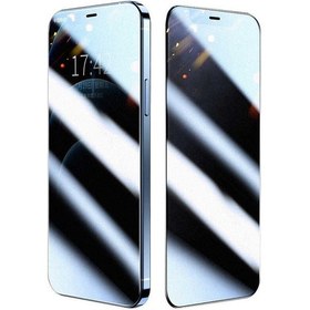 Resim iPhone Uyumlu 12 Pro Max Hayalet Rika Privacy Temperli Cam Ekran Koruyucu 