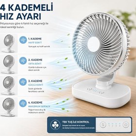 Resim ROBEVE YK Otomatik Dönebilen Şarjlı Masaüstü Vantilatör 120° Otomatik Döner - USB Type-C, 4 Kademeli Hız, Sessiz Mini Fan, Taşınabilir, Uzun Süre Kullanım, Ofis & Ev İçin 