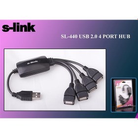 Resim HADRON HDX7032 TYPE-C HUB 4-USB BEYAZ 