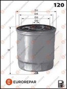 Resim EUROREPAR E148129 | Yakıt Filtresi 